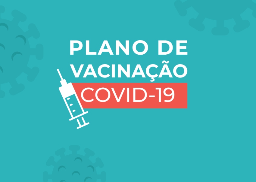 Covid 19 Plano de vacinacao