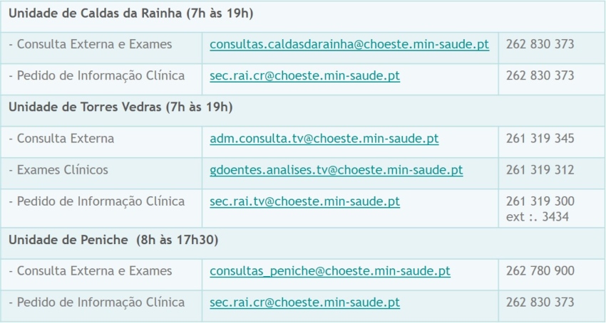 Informacao ao Utente CHOeste