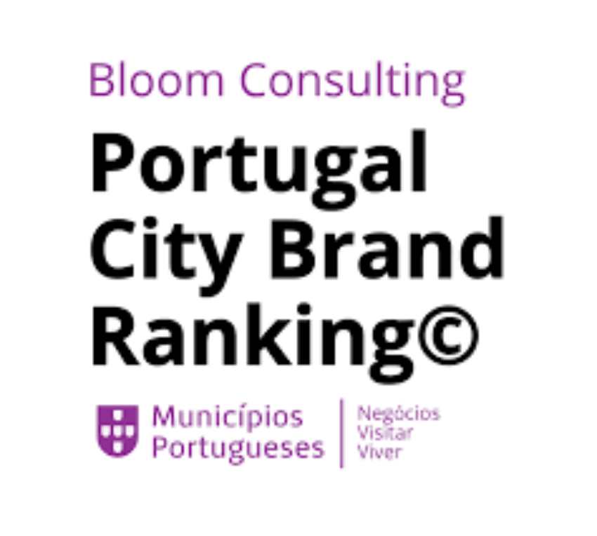 Portugal City Brand Ranking