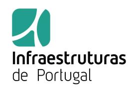 Torres Vedras: iniciada obra de estabilização da EN248 em Dois Portos