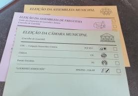 Autárquicas-Lourinhã: PS domina, abstenção desce e Chega passa a terceira força política