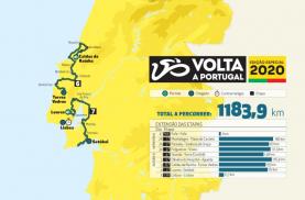 Ciclismo: Volta a Portugal - Edição Especial passa pelas estradas do Oeste